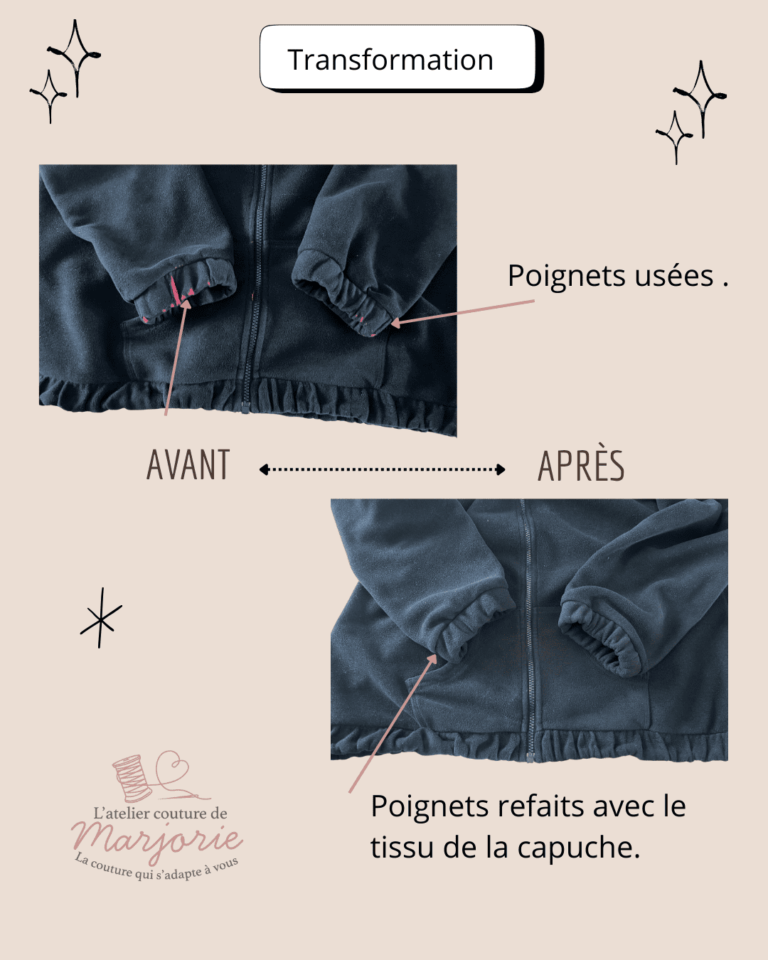 retouche sweat poignets usés- atelier couture de marjorie (2)